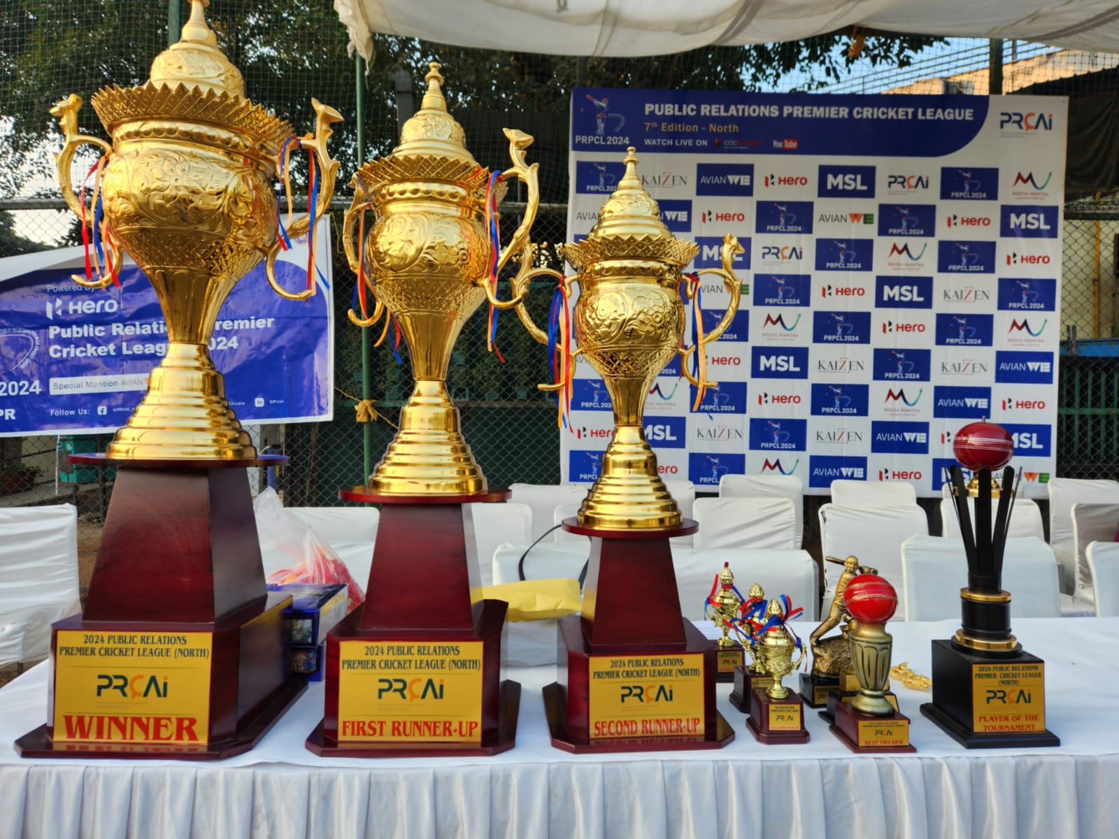 PRPCL Highlights 2024